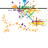 goose city (unknown)