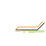 DeFi Landscape (unknown)