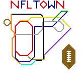 NFLTown (unknown)