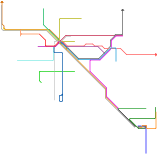 Southern California (real)