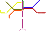 Renaix (speculative)