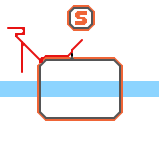 Glasgow+New Line (speculative)