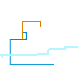 Ionia City Area (unknown)