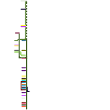 Linha 2 Verde- Sao Paulo (speculative)
