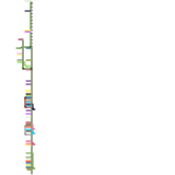 Linha 2 Verde- Sao Paulo (speculative)