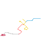 Pan-European Railways