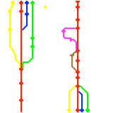 Incomplete Eatst Coast Hig