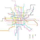 Beijing 2025+ (real)