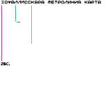 Ξоψалисскара Метролиния (unknown)