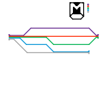 Roadmap project (unknown)
