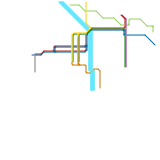 Portland Growth Model (speculative)