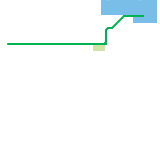 Edinburgh Metropolitan Area (speculative)