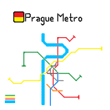 Future Prague (speculative)