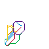 Münster (a personal map for bike travel) (speculative)