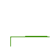 sydney railway service (real)