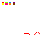 Allentown City (unknown)