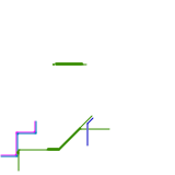 sydney railway service (real)