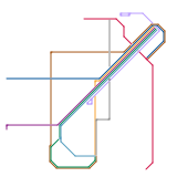San Francisco MUNI - fantasy (speculative)
