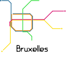 Brussels Future (real)