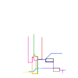 Rio de janeiro (speculative)