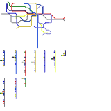 Edinburgh (Updated) (speculative)