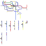 Edinburgh (speculative)