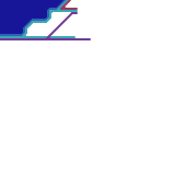 Southlakes (unknown)