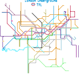 London (speculative)