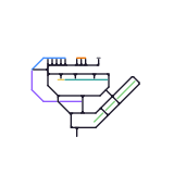 Operating Model (unknown)