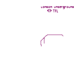 London Underground 1864