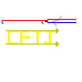 Argeș, Brașov and Dâmbovița Counties (speculative)