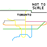 Toronto fantasy (fixed again)