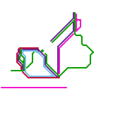 Summer Trips (speculative)