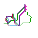 Summer Trips (speculative)