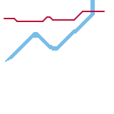 Carcassonne (speculative)