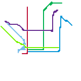 Victoria bc (speculative)