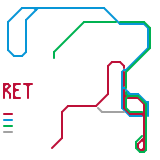 Transport Cimulator 2019