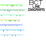 Belleville (unknown)
