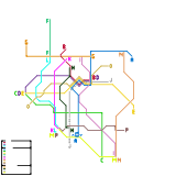 Los Angeles (speculative)