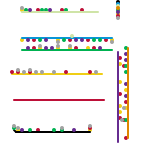 Mario Kart Tracks (unknown)