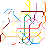 Key Skills (unknown)