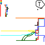 High Speed Trains Of Amarica (speculative)