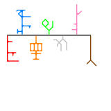 GCSE Combined Science Biology (unknown)