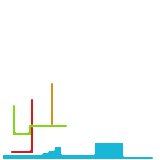 Juhuna Metro (unknown)