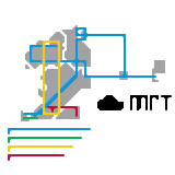 my minecraft mrt map (unknown)