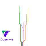 Rio de Janeiro (speculative)