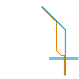 Mangaluru (speculative)