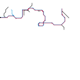 Dovedale railway on roblox (unknown)