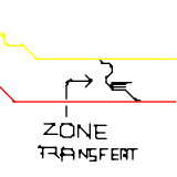 A Portes des Postes a Lille (real)