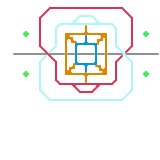 Inverted Sin Planar Map (unknown)